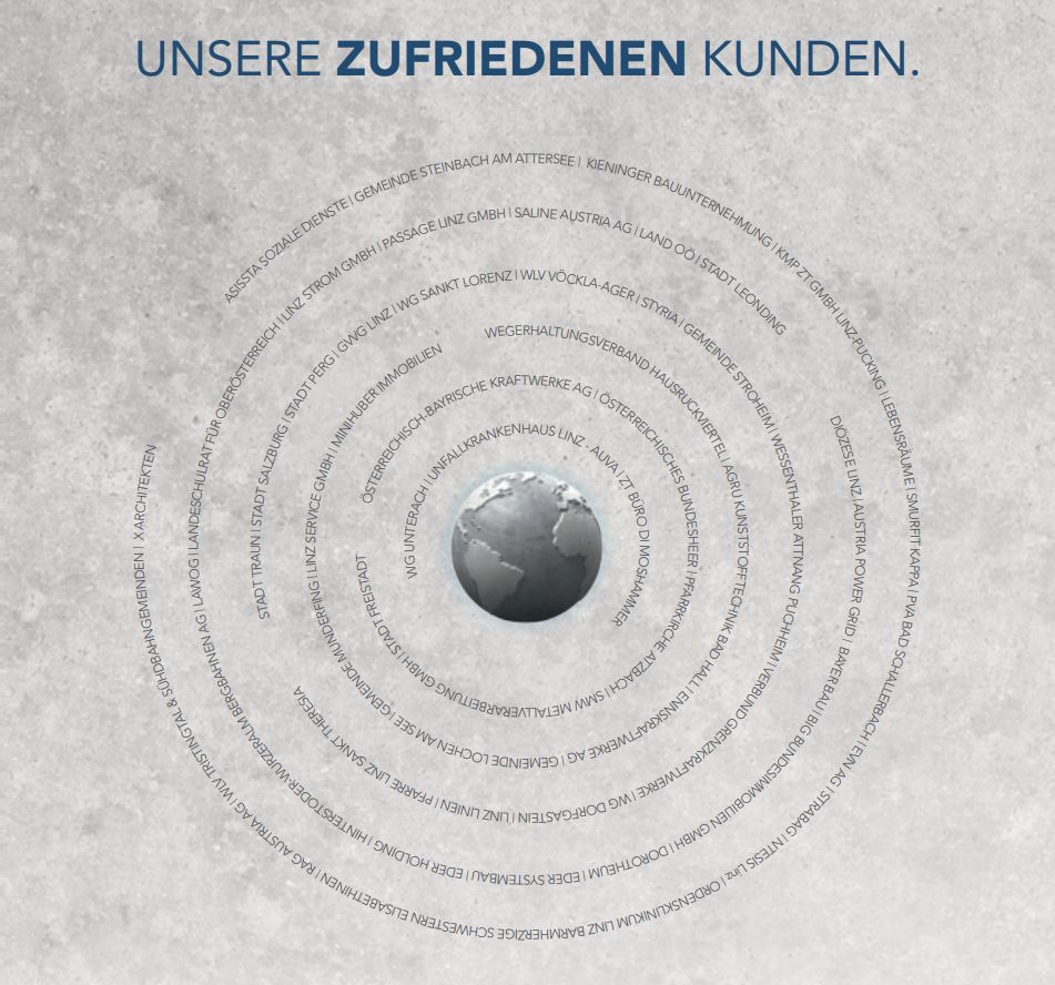 Zufriedene Kunden von Bayer BWI